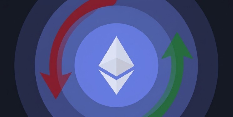
			Краткосрочная рыночная структура Ethereum становится все более жесткой: что будет дальше?		